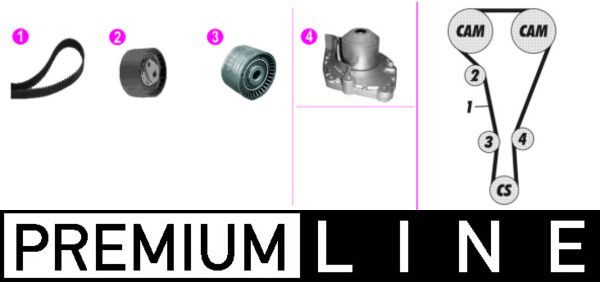 Wasserpumpe + Zahnriemensatz MAHLE CPK131000P