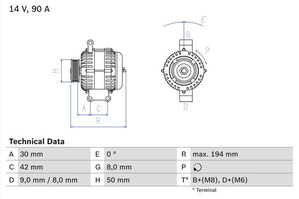 Generator BOSCH 0986045181