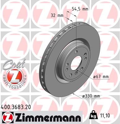 Bremsscheibe ZIMMERMANN 400.3683.20