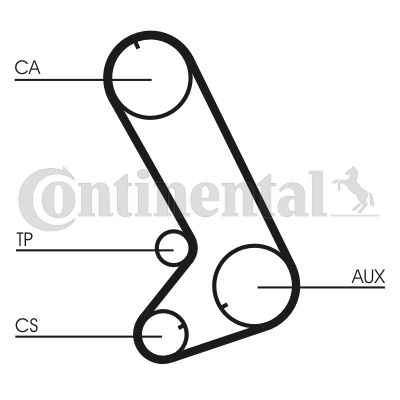 Zahnriemen CONTINENTAL CTAM CT773