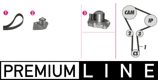 Wasserpumpe + Zahnriemensatz MAHLE CPK86000P