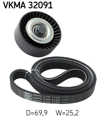 Keilrippenriemensatz SKF VKMA32091