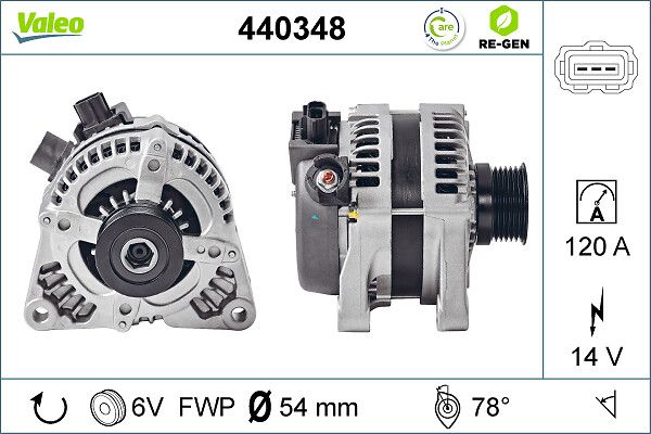Generator VALEO 440348
