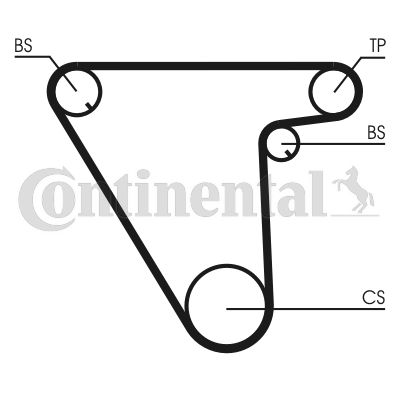 Zahnriemen CONTINENTAL CTAM CT833