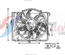 Lüfter, Motorkühlung AVA QUALITY COOLING BW7528