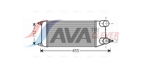 Ladeluftkühler AVA QUALITY COOLING CN4264