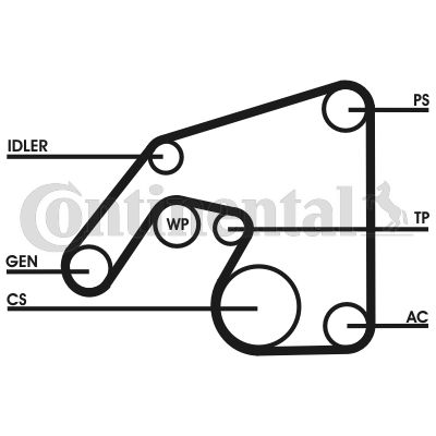 Keilrippenriemensatz CONTINENTAL CTAM 6pk2380d1