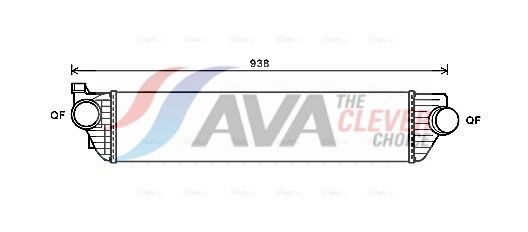 Ladeluftkühler AVA QUALITY COOLING RTA4498