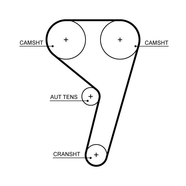 Zahnriemen Gates T367HOB