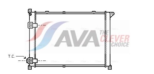 Kühler, Motorkühlung AVA QUALITY COOLING RT2141