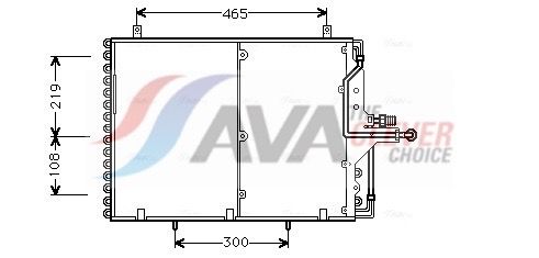 Kondensator, Klimaanlage AVA QUALITY COOLING MS5169