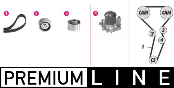 Wasserpumpe + Zahnriemensatz MAHLE CPK69000P