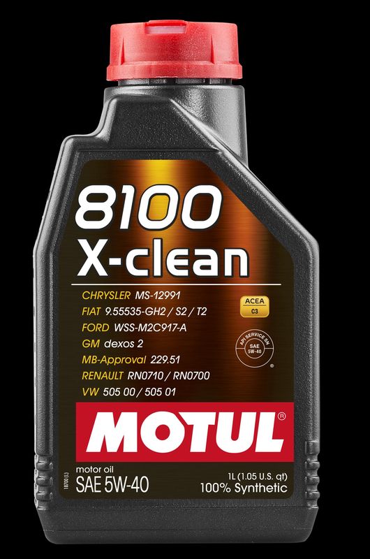 Motoröl MOTUL 102786