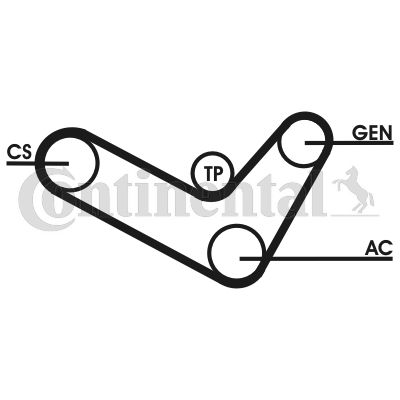 Keilrippenriemensatz CONTINENTAL CTAM 6pk1050d2