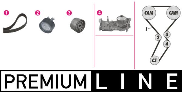 Wasserpumpe + Zahnriemensatz MAHLE CPK116000P