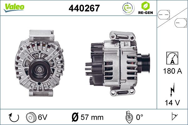 Generator VALEO 440267