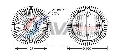 Kupplung, Kühlerlüfter AVA QUALITY COOLING BWC323