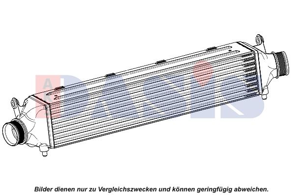 Ladeluftkühler AKS DASIS 047034N