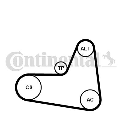 Keilrippenriemensatz CONTINENTAL CTAM 6PK1045K2