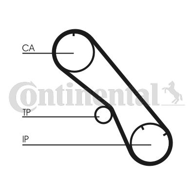 Zahnriemen CONTINENTAL CTAM ct1153