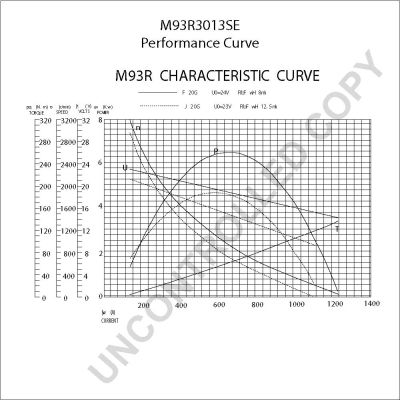 Starter PRESTOLITE ELECTRIC M93R3013SE