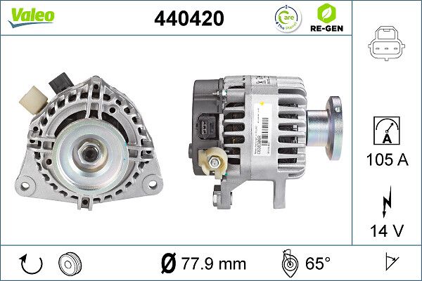 Generator VALEO 440420