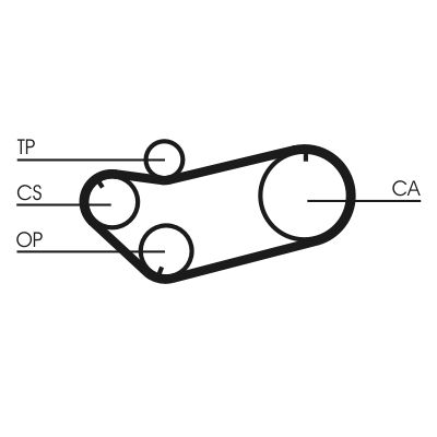 Zahnriemen CONTINENTAL CTAM CT 659