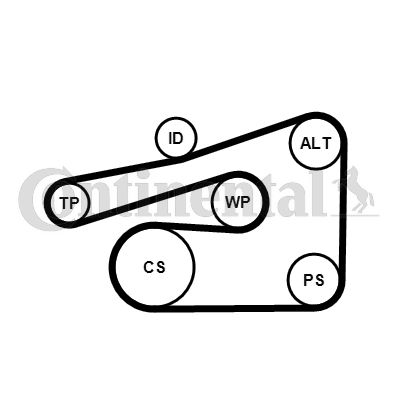 Keilrippenriemensatz CONTINENTAL CTAM 6PK1733K4