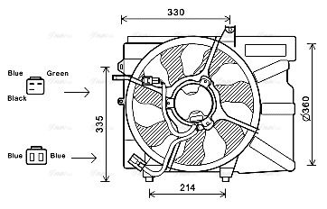 Lüfter, Motorkühlung AVA QUALITY COOLING hy7525