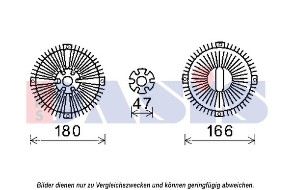 Kupplung, Kühlerlüfter AKS DASIS 128166N