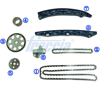 Steuerkettensatz FRECCIA TK08-1247