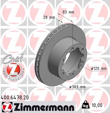Bremsscheibe ZIMMERMANN 400.6478.20