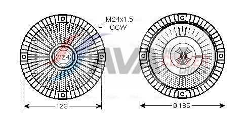 Kupplung, Kühlerlüfter AVA QUALITY COOLING VNC274