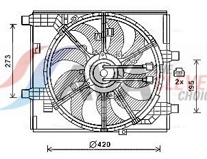 Lüfter, Motorkühlung AVA QUALITY COOLING DN7531