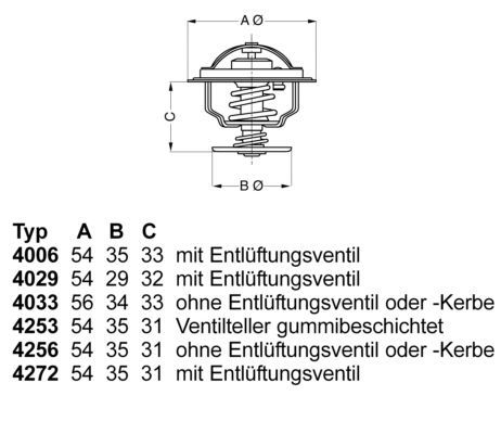 Kühlwasserthermostat WAHLER 4006.82D