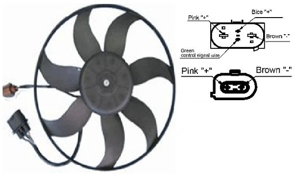 Lüfter, Motorkühlung MAHLE CFF187001S