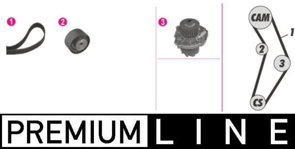 Wasserpumpe + Zahnriemensatz MAHLE CPK87000P