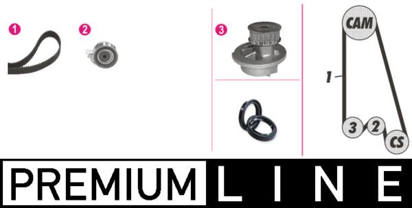 Wasserpumpe + Zahnriemensatz MAHLE CPK1000P