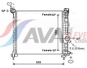 Kühler, Motorkühlung AVA QUALITY COOLING OL2681