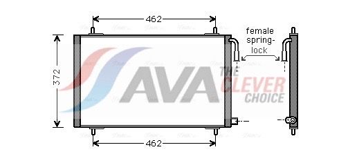 Kondensator, Klimaanlage AVA QUALITY COOLING PE5191