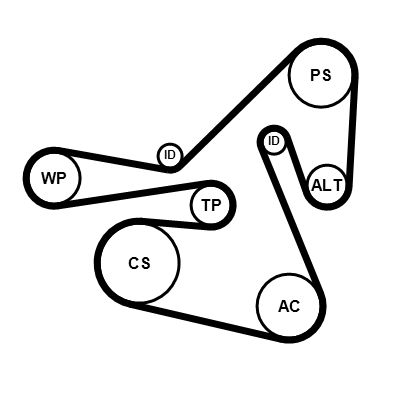 Keilrippenriemensatz CONTINENTAL CTAM 6PK2415K2