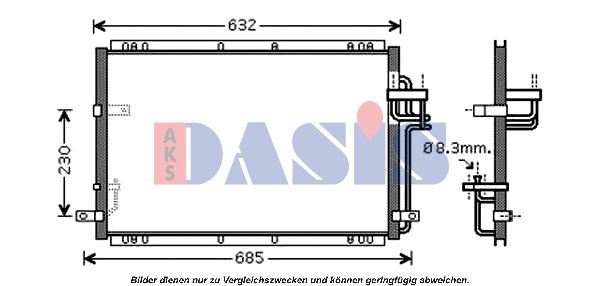 Kondensator, Klimaanlage AKS DASIS 512039N