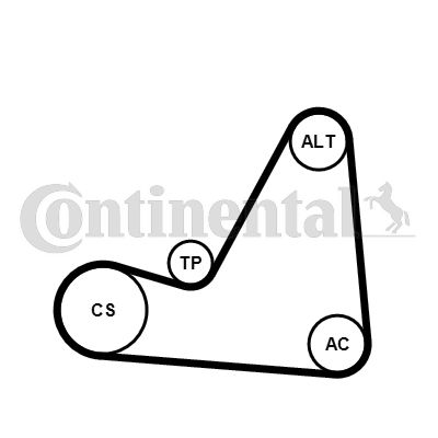Keilrippenriemensatz CONTINENTAL CTAM 6pk1070k3