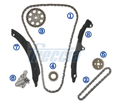 Steuerkettensatz FRECCIA TK08-1249