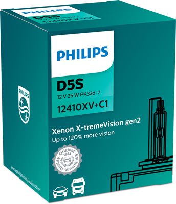 Glühlampe, Fernscheinwerfer PHILIPS 12410xv+c1